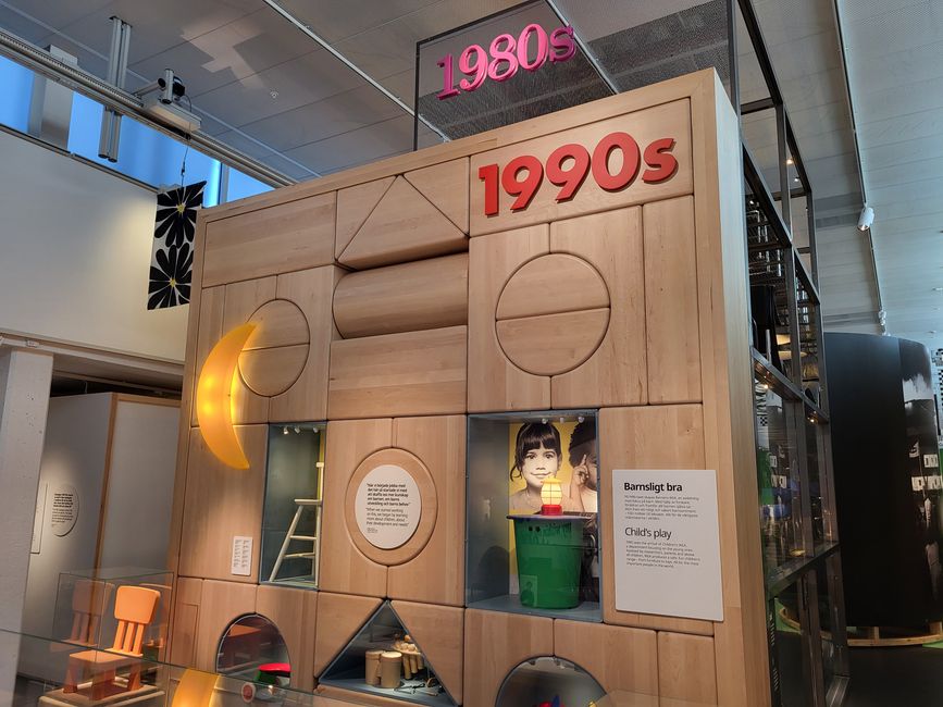 Musée IKEA