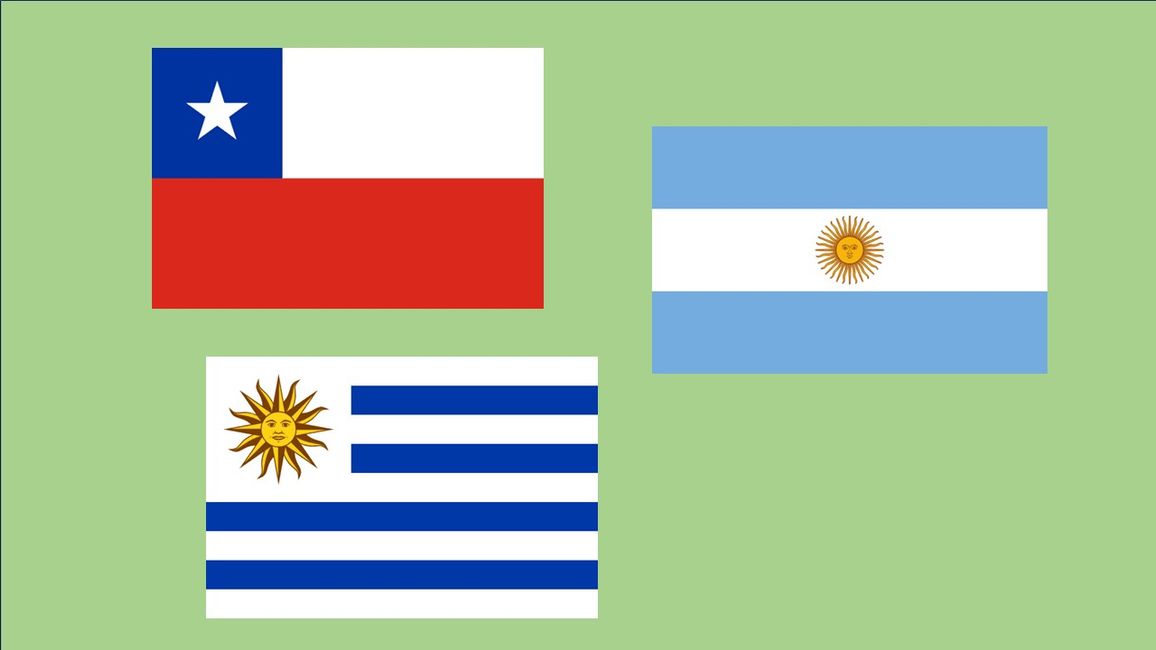 Sudamérica - Chile, Argentina y Uruguay