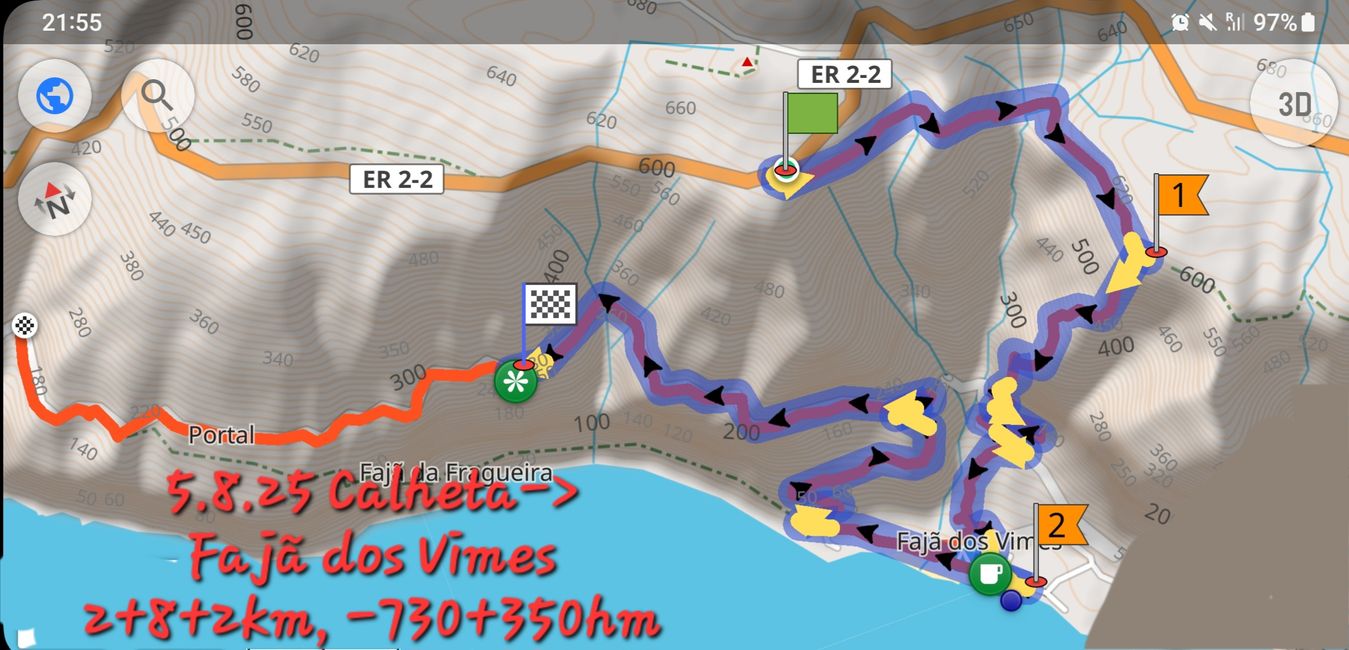 5.8.25 Wanderung zur Kaffeeplantage 