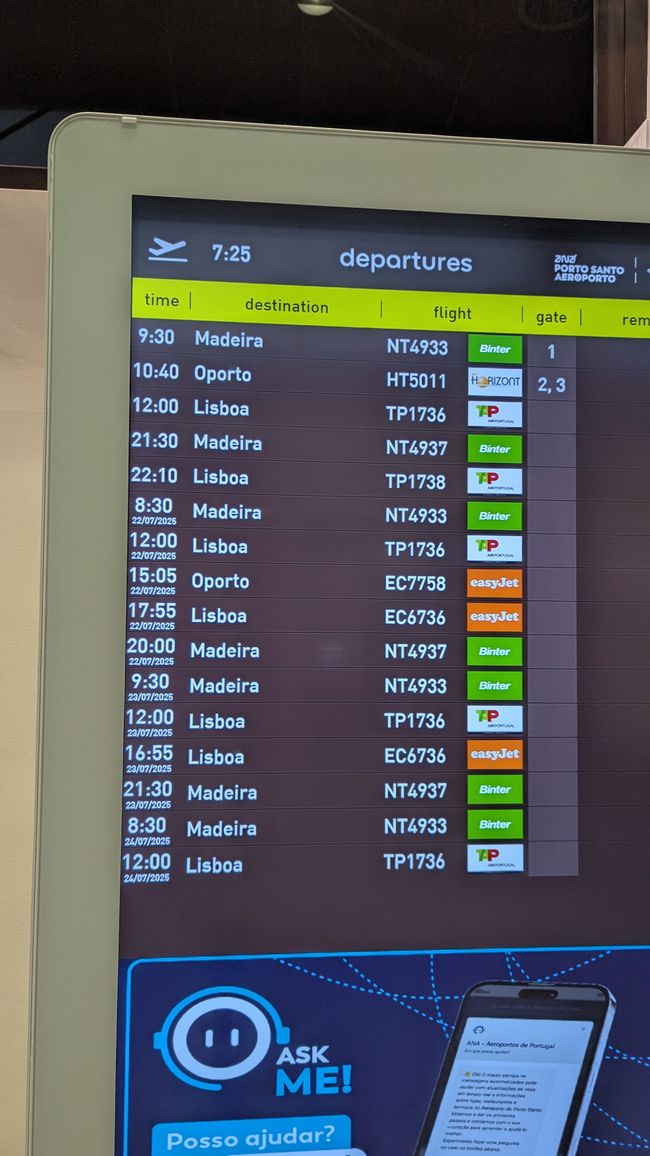 Nur 5 Abflüge heute