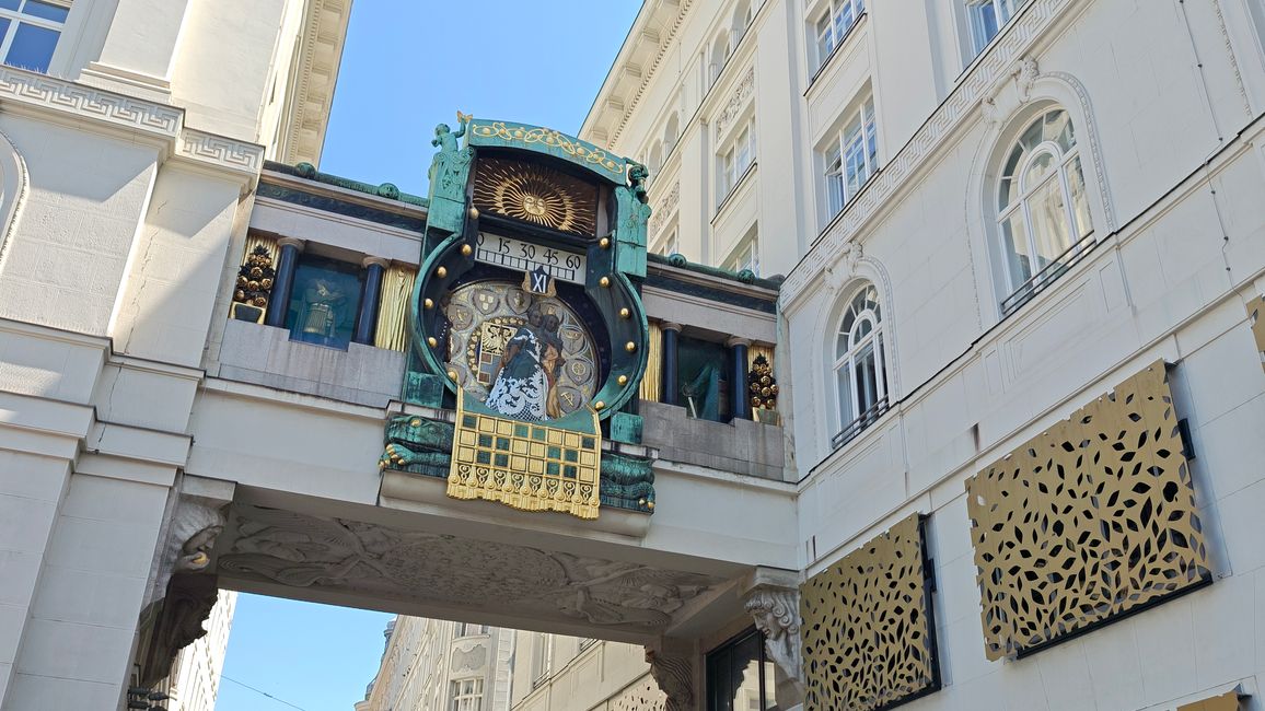 Ankeruhr