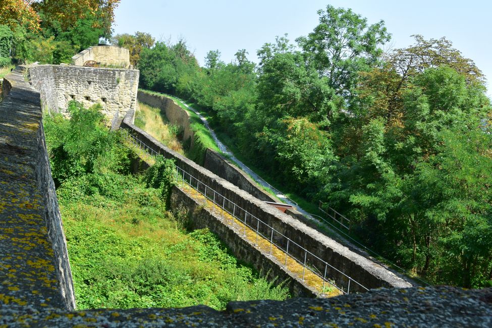 DER HOHENASPERG - Ein deutsches Gefängnis