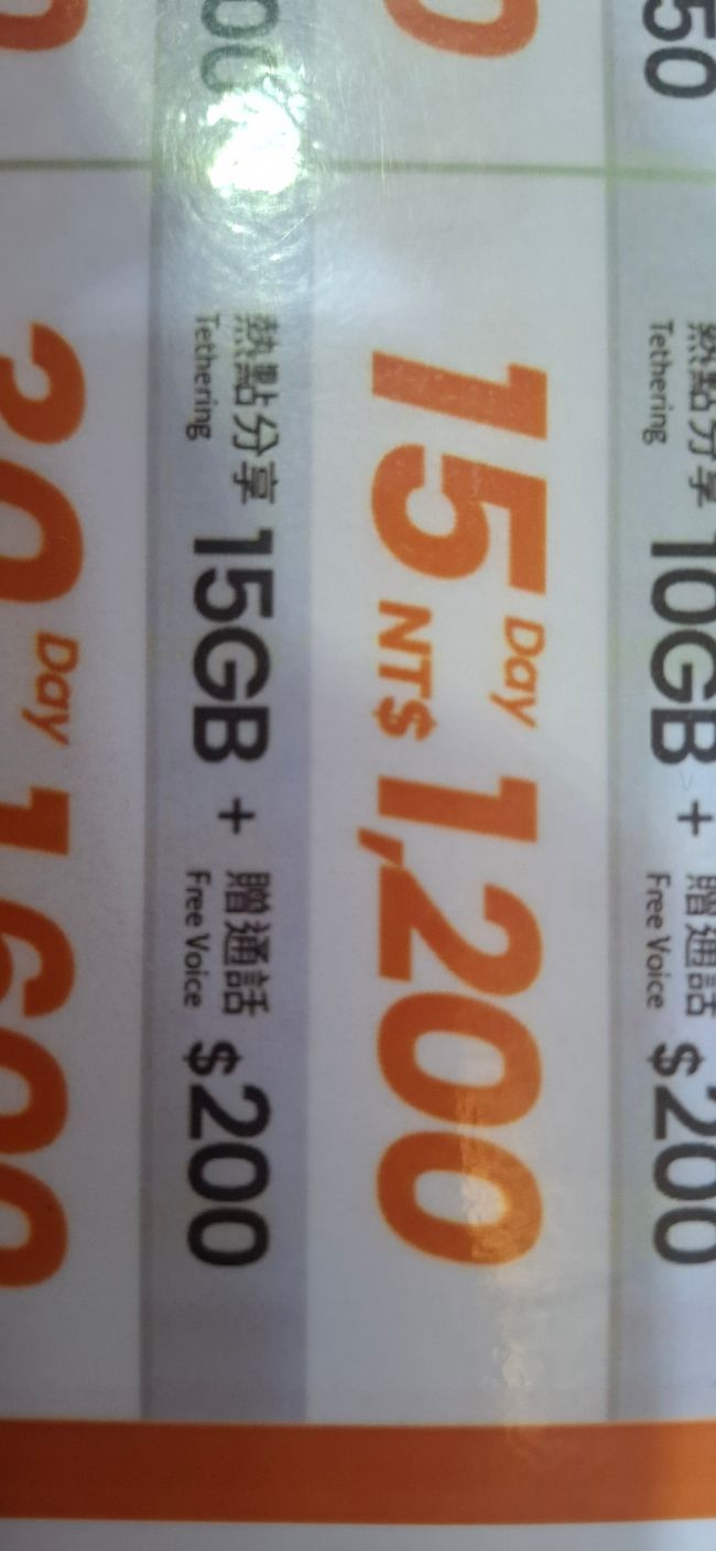 SIM-Card für Taiwan
