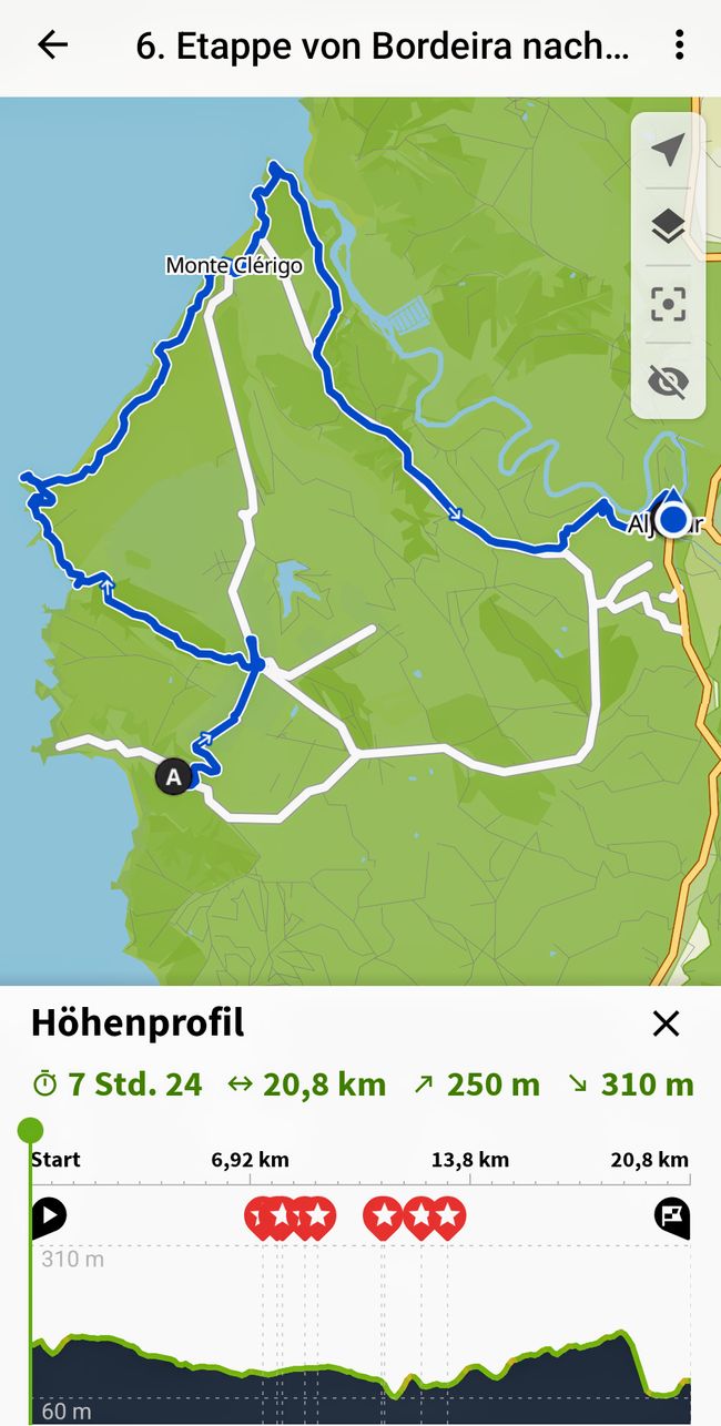 6. Étape de Bordeira à Aljezur