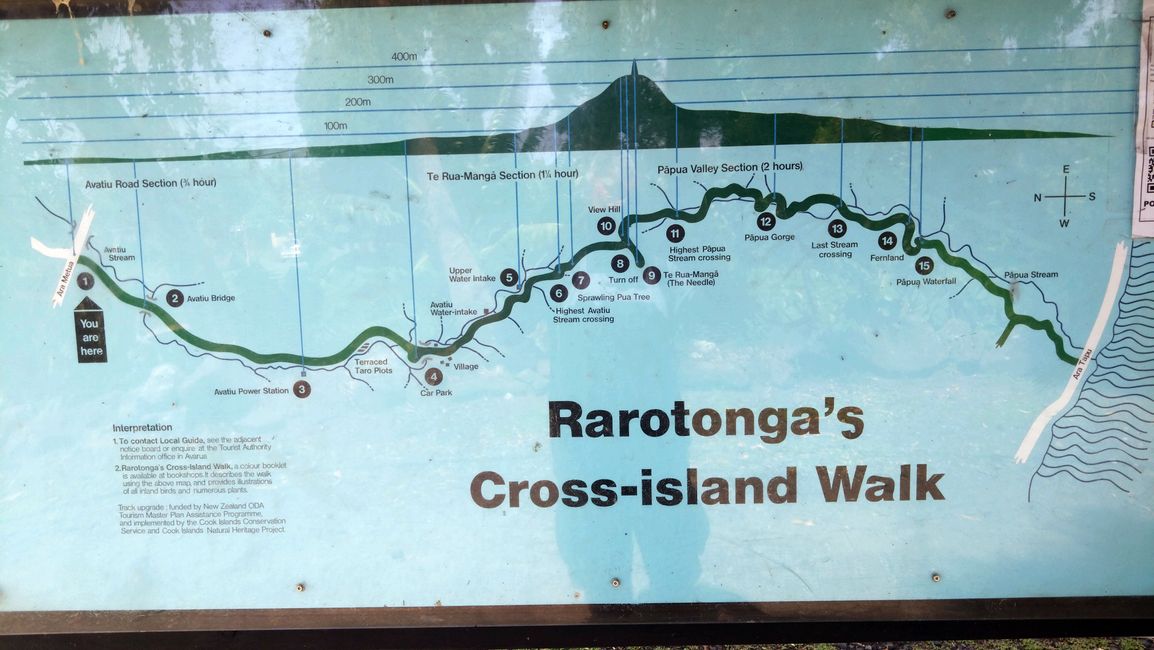 Rarotonga - Caminata cruzada por la isla