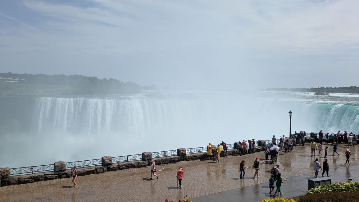 Tag 3: Niagara Falls