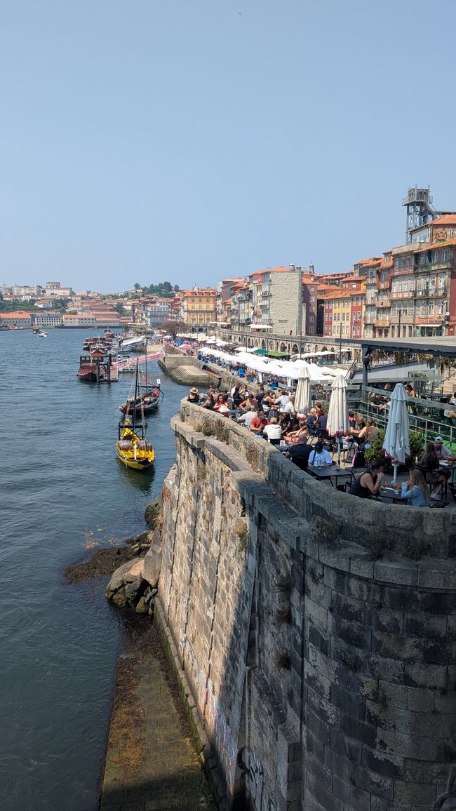 Day 17: Sightseeing in Porto