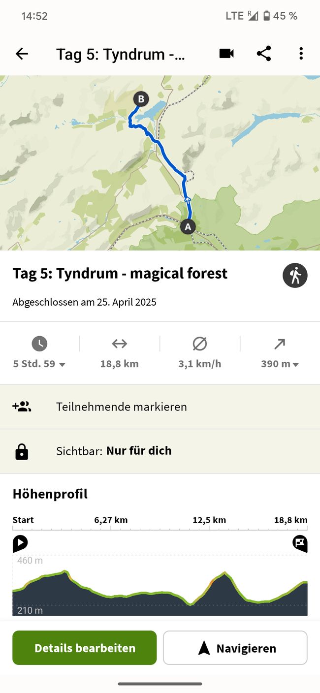 Tagesziel Tag 5