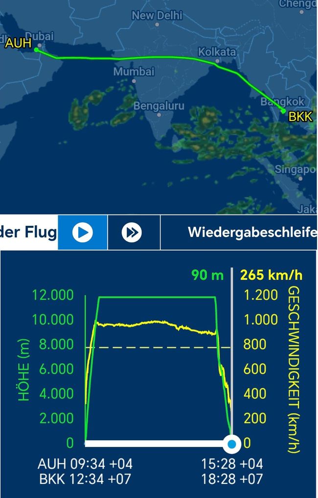 Reise Reise... Und tschüss