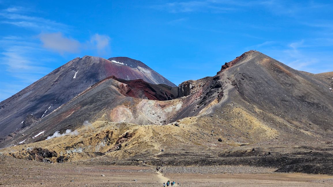 Tongariro Alpine Crossing