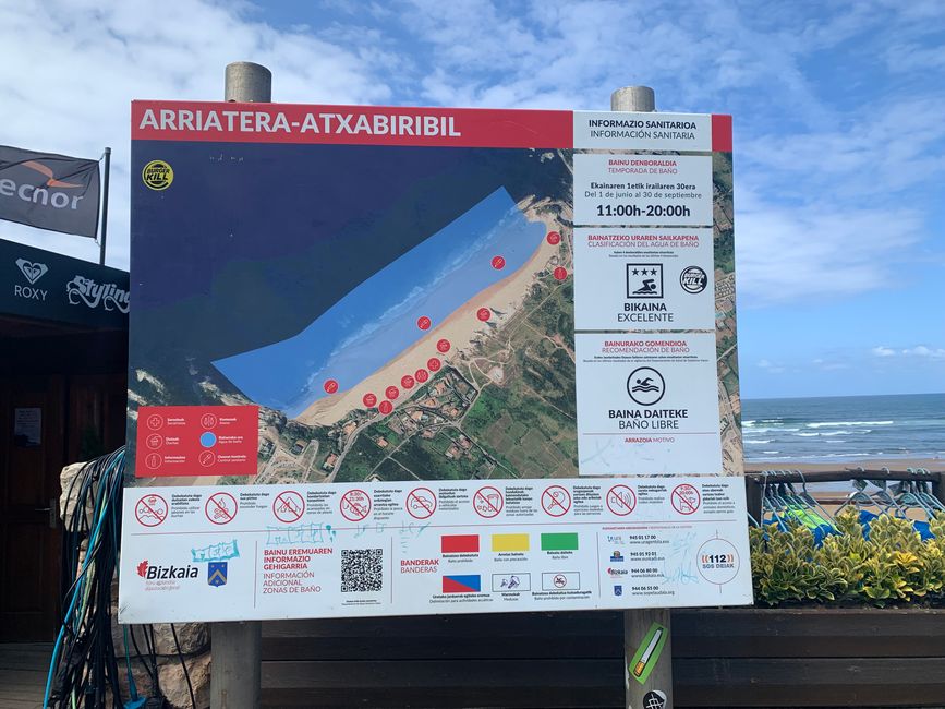 Arriatera hondartza