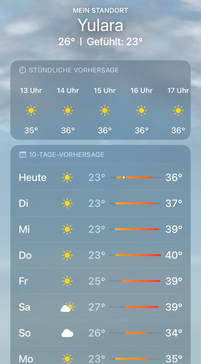 Ist ja erst Frühling 🥵🥵🥵