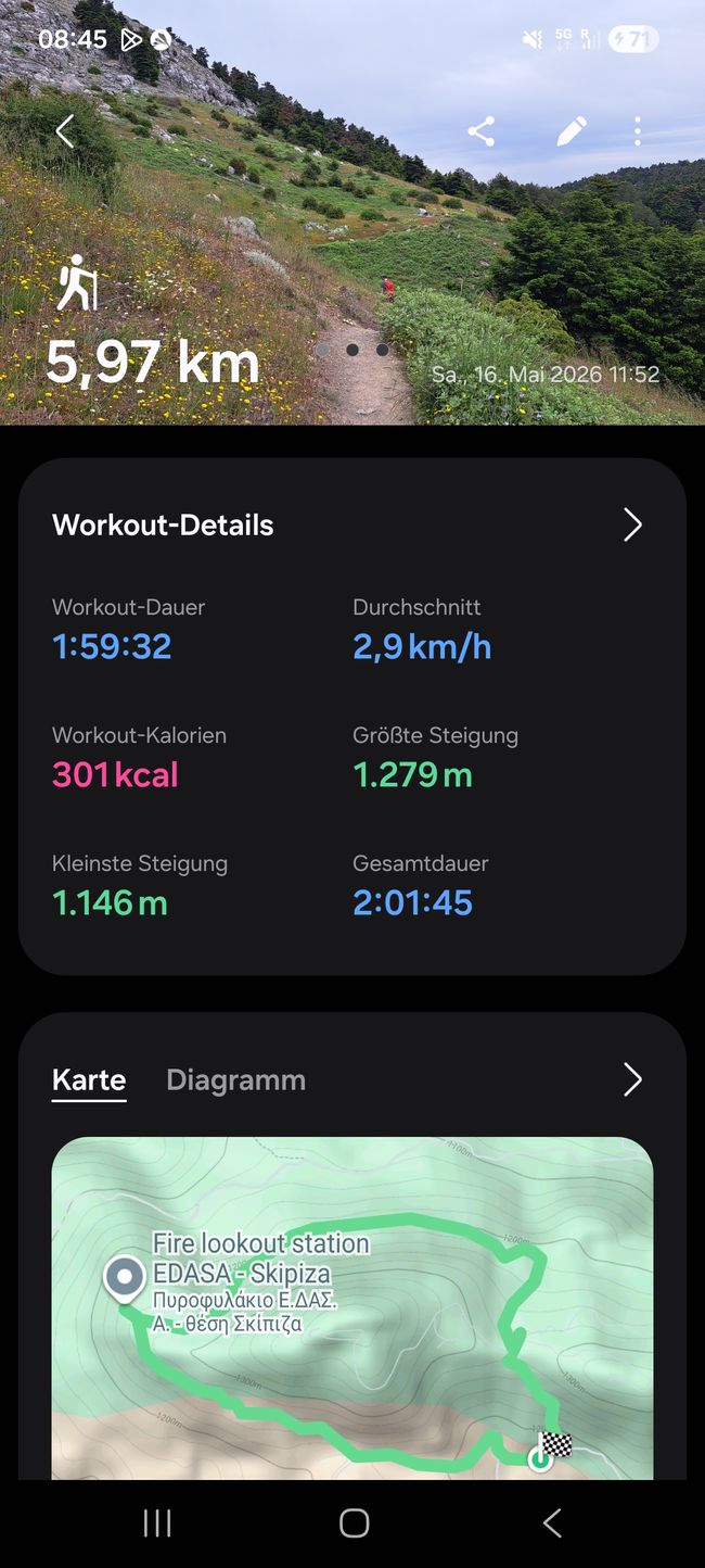Wanderung