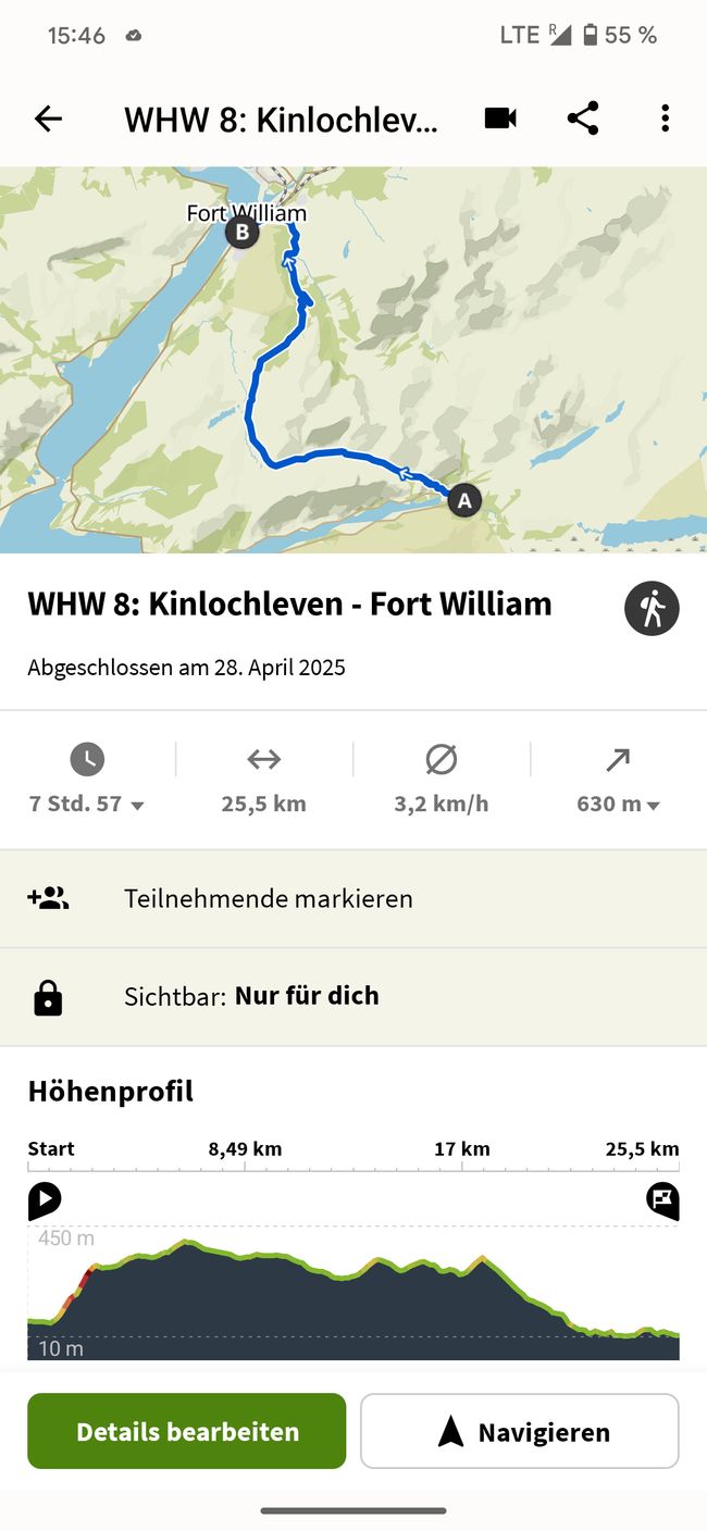 Heftiger letzter Tag!