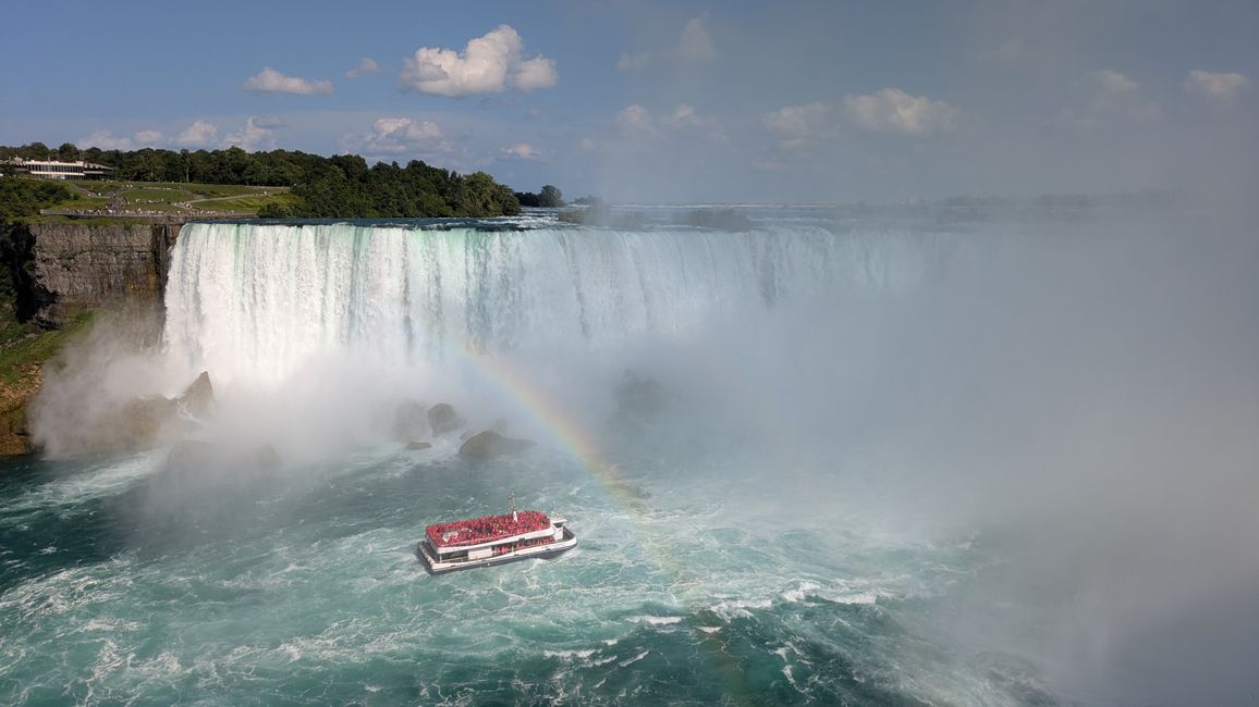 Tag 3: Niagara Falls
