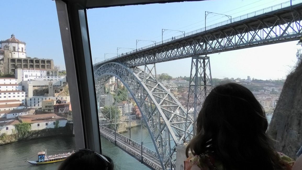Day 17: Sightseeing in Porto