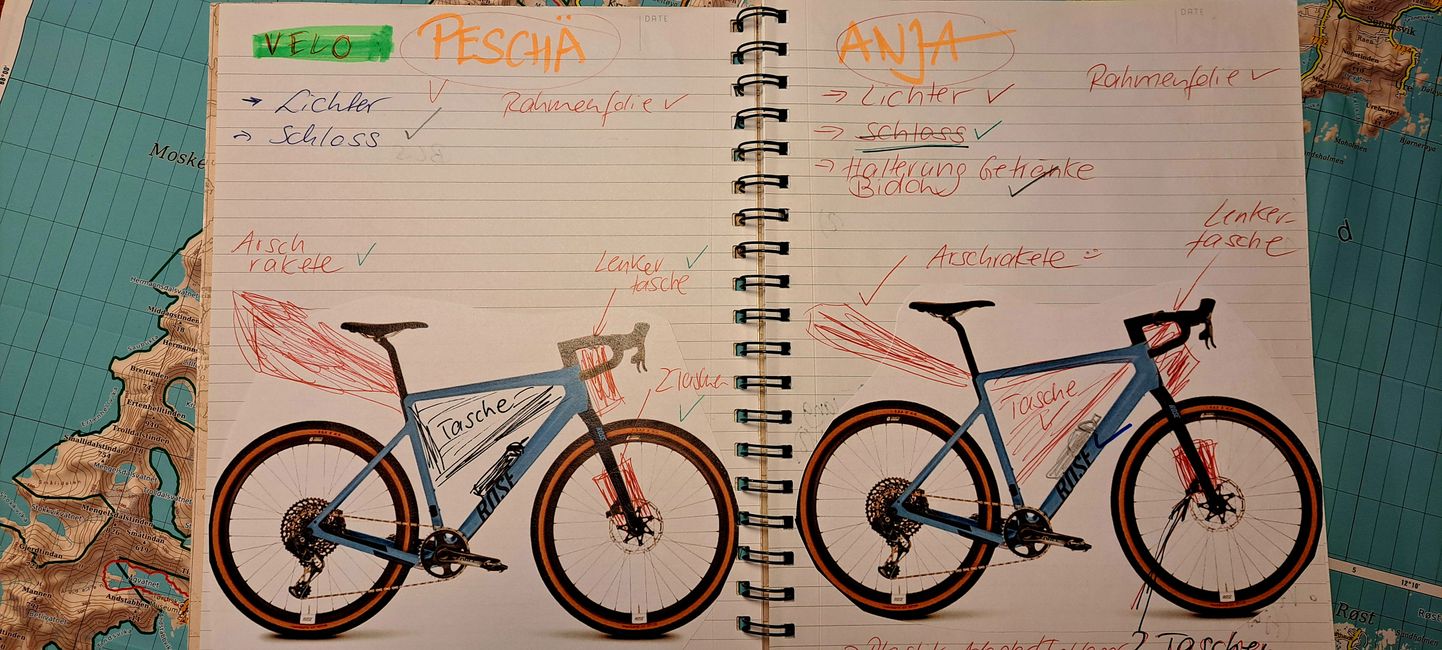 Brainstorming Doodles: Bike Gear