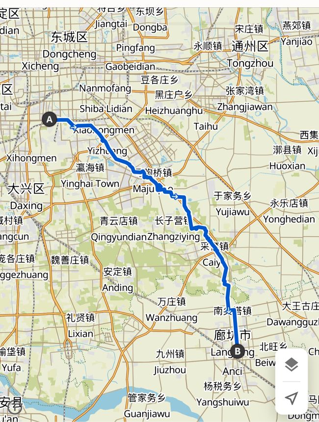Ruta de viaje