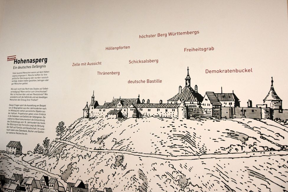 DER HOHENASPERG - Ein deutsches Gefängnis
