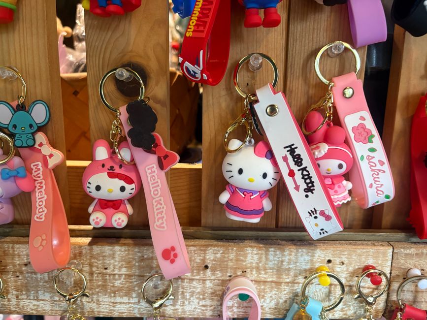 Hello Kitty Galerie