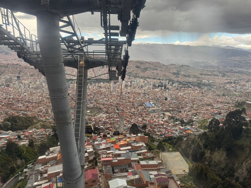Mi teleferico
