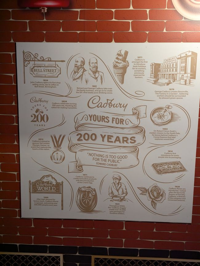 Die Cadbury world- wenn es schon am Bahnhof nach Schokolade riecht