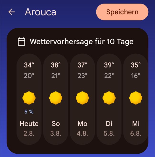 Day 18: 516 Acoura - the battle with heights