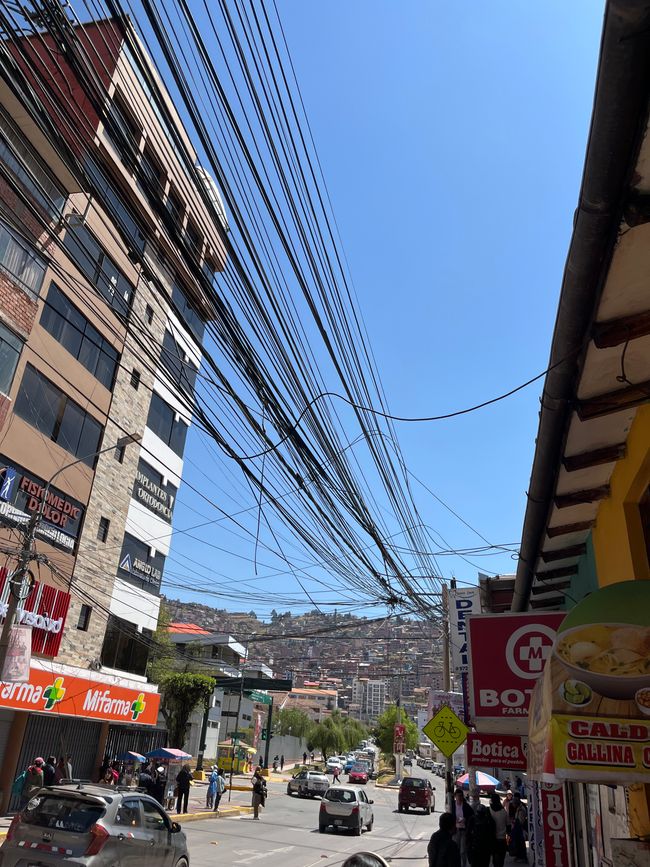 Tag 14
Auf dem Weg zur Mall von Cusco