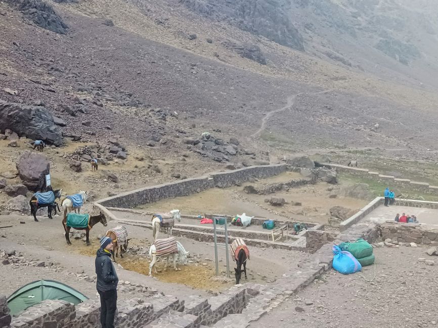 Cima del Toubkal