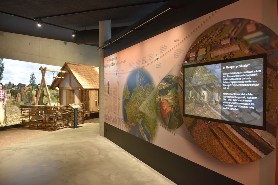EXPERIENCE HISTORY LIVE - a 3D museum