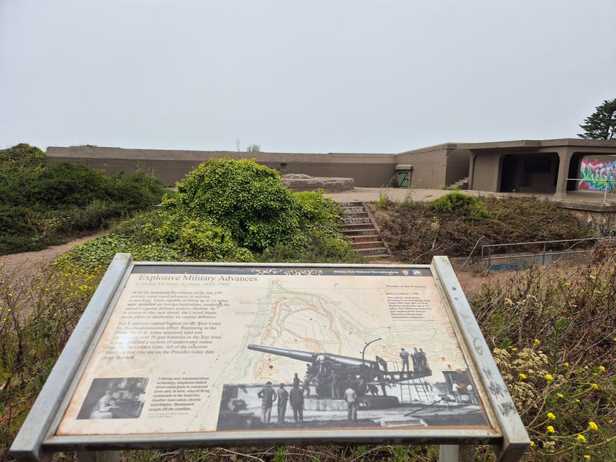Das Golden Gate ...Tor zur Bucht von San Francisco wurde gut bewacht