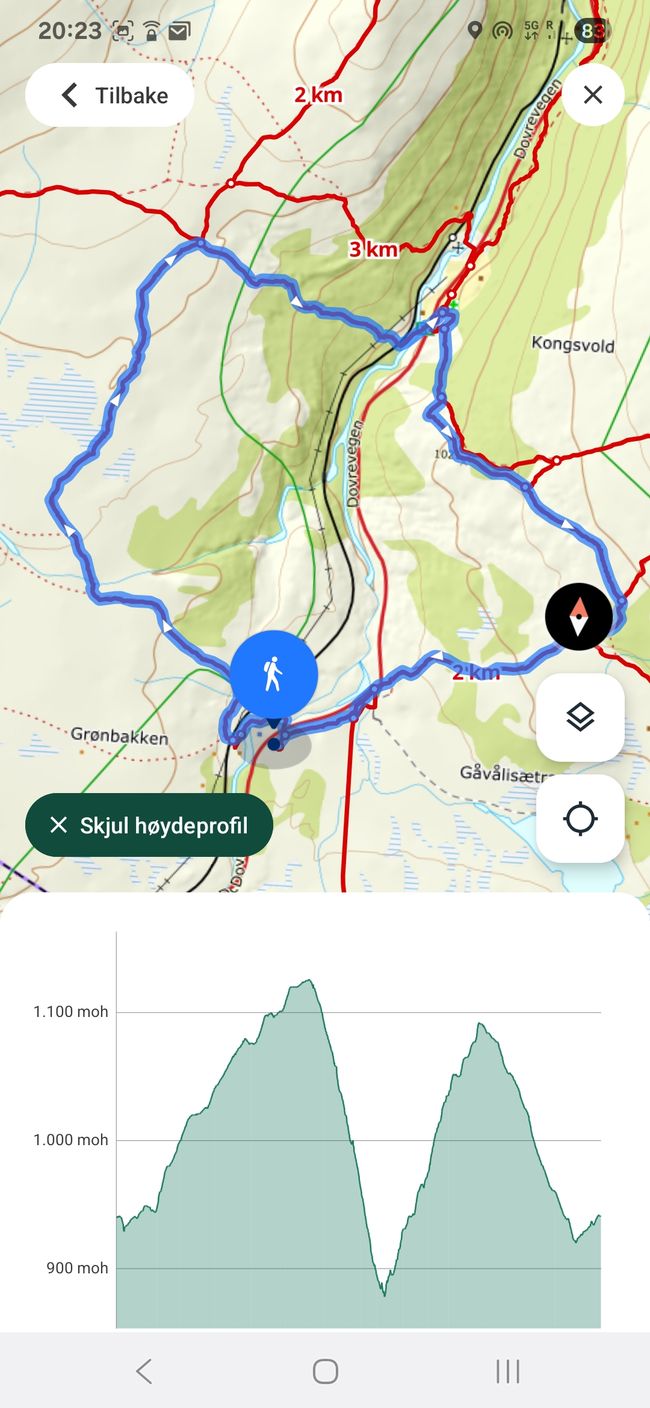 Musk Ox Trail 12,9 km