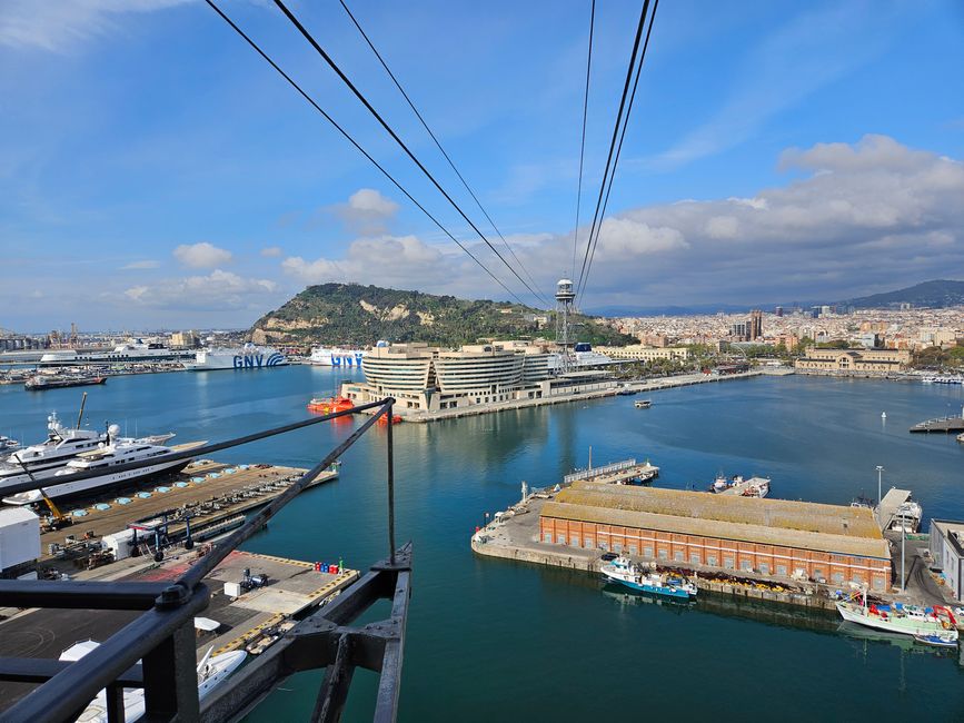 Blick aus der Teleférico del Puerto