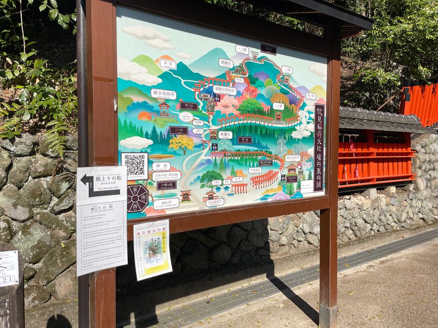 Bergrouten zum Inari-Gipfel