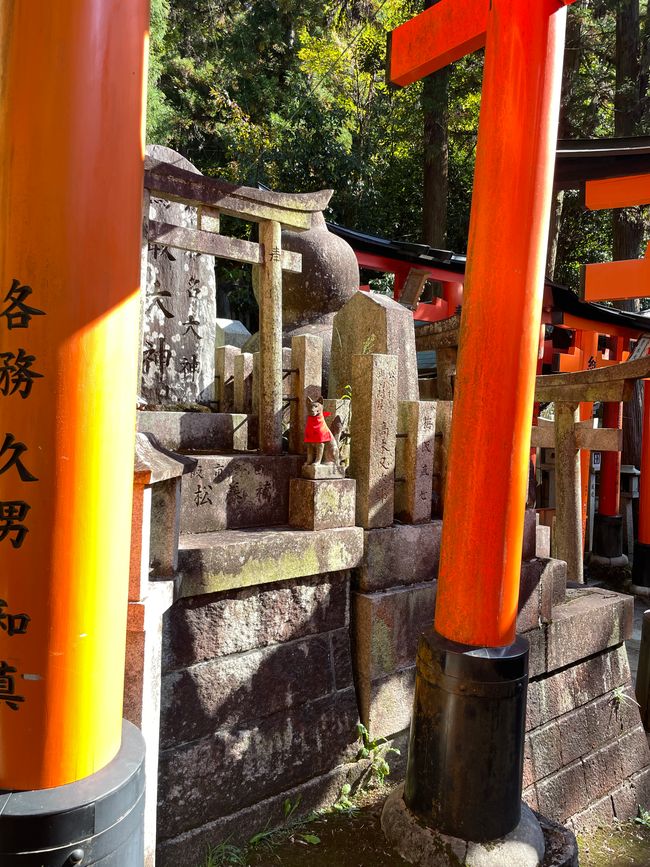 10.Kapitel: Bergsteigen am Fushimi Inari-Taisha