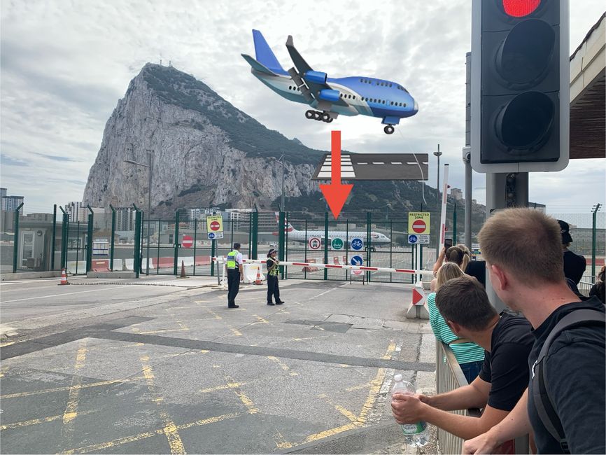 Gibraltar