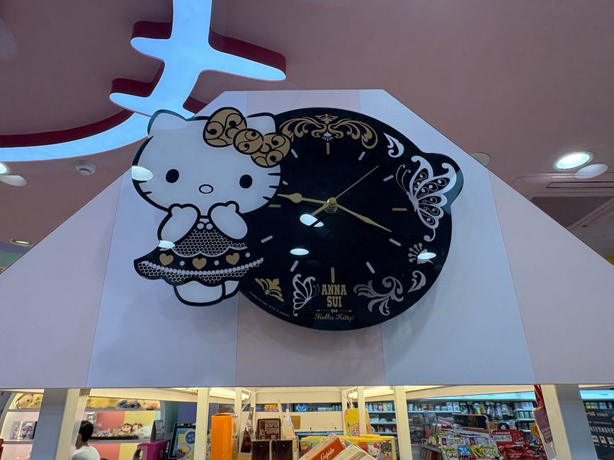 Hello Kitty Galerie