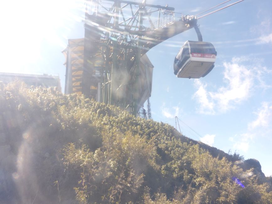 Gipfelstation