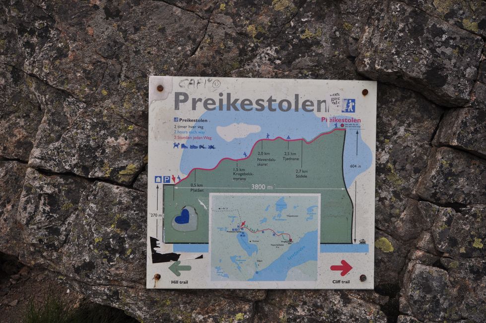 Motorradtour nach Norwegen im Mai 2019