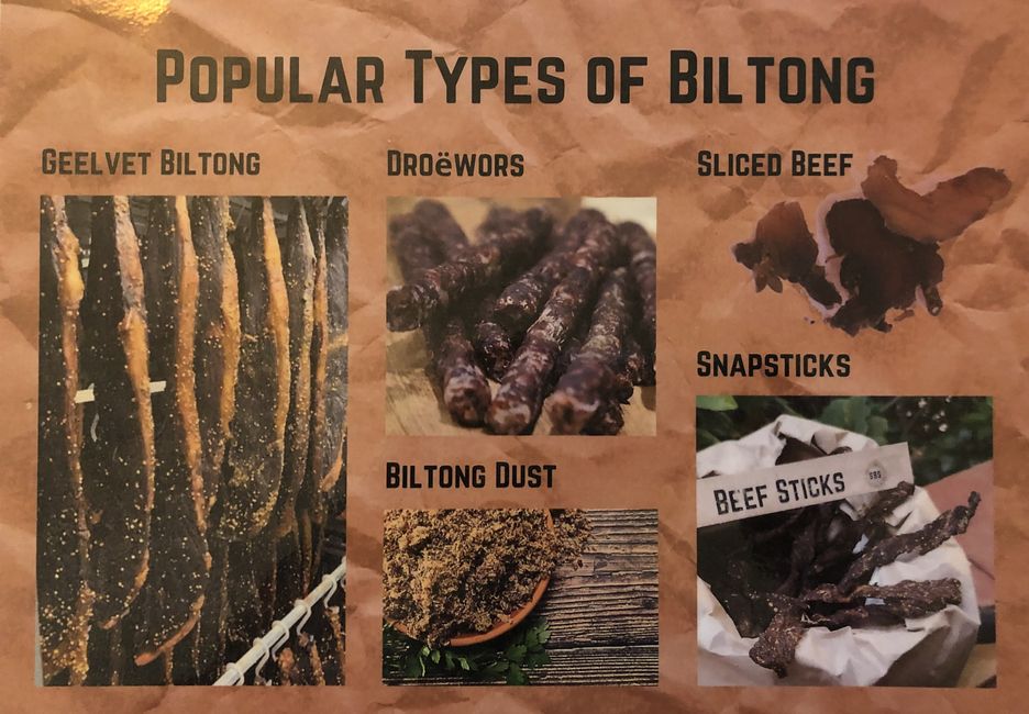 Biltong Map